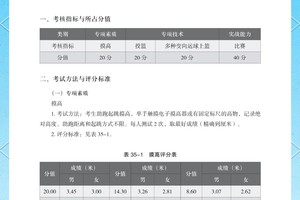  如何评估一个篮球辅导课程的质量：全面指南与策略